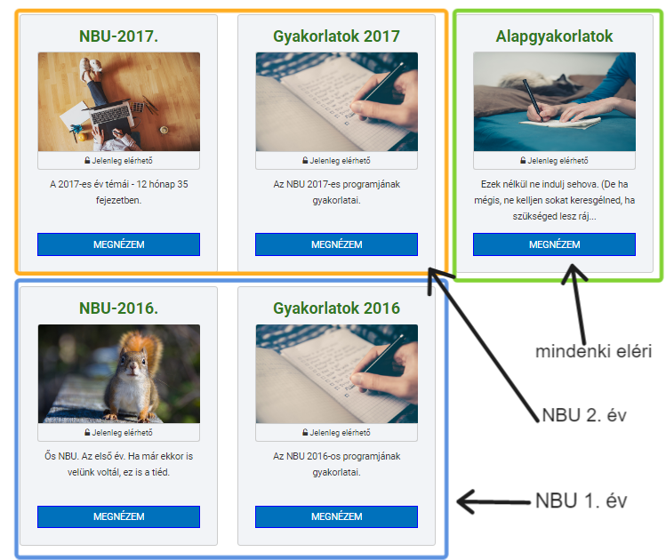 nbu-oldal