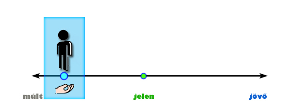 eletfonal-07