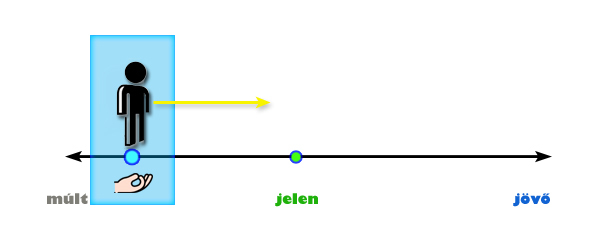eletfonal-08